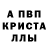 КЕТАМИН VHQ Gwen Patton